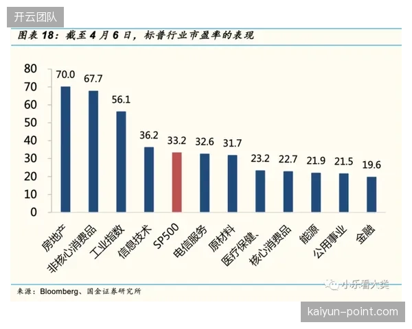 为什么说依赖购买“廉价碳信用”来宣告碳中和，正在掏空体育赛事可持续发展的根基？